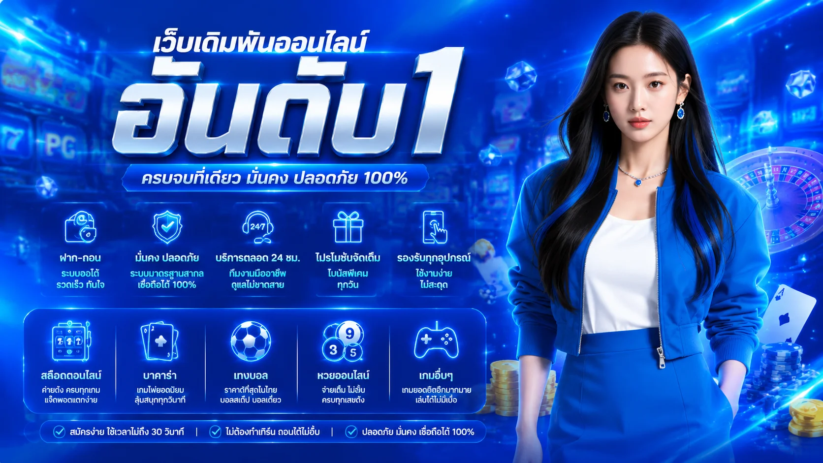 ขั้นตอนสมัครสมาชิก TOP1PG ผ่านมือถือ